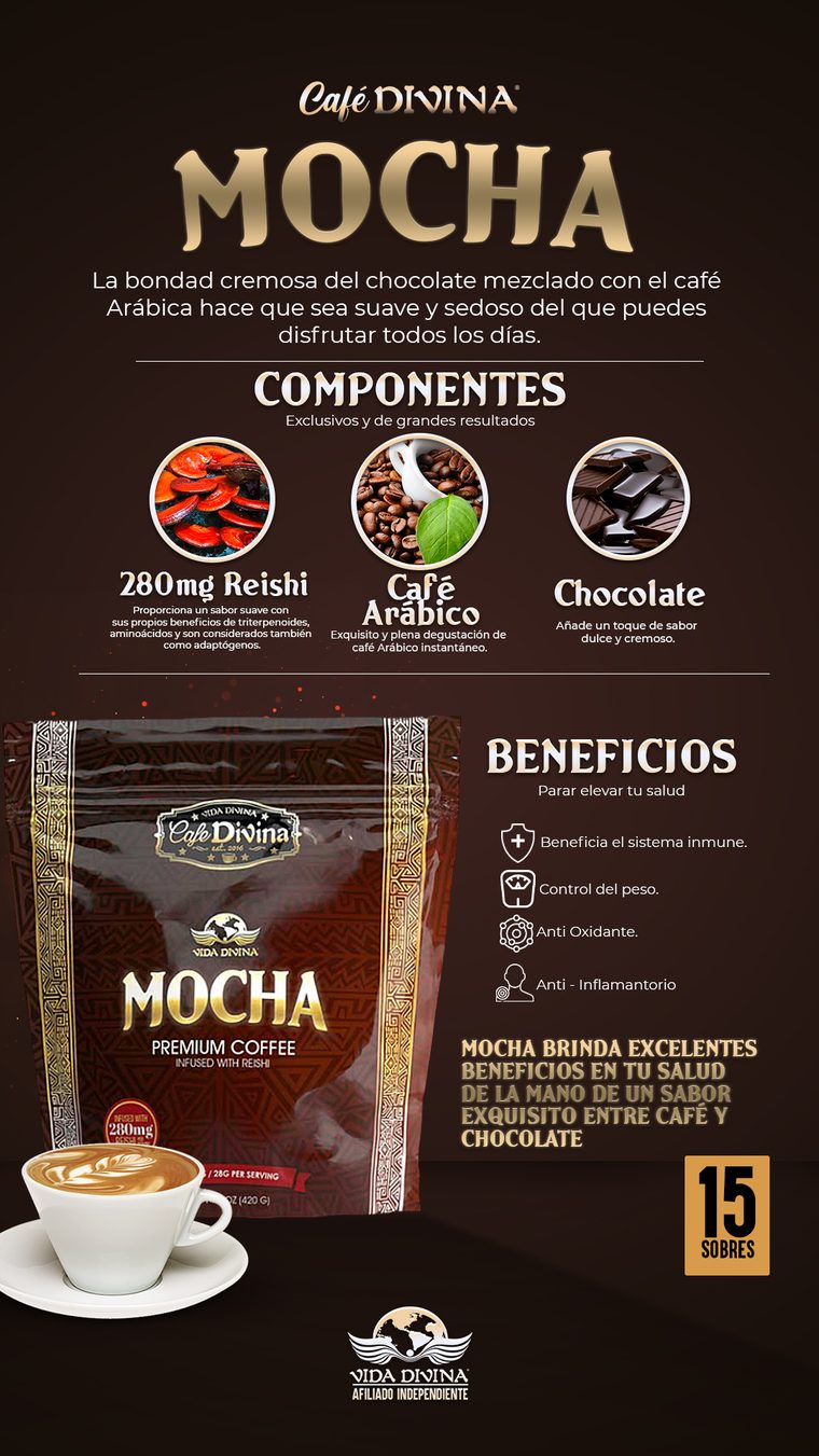 Café Mocha